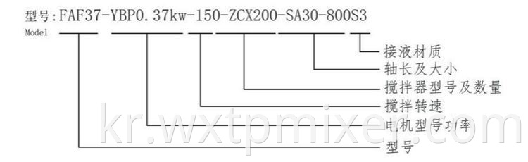 Faf Type Top Mixer3